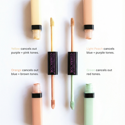 Color Correctors