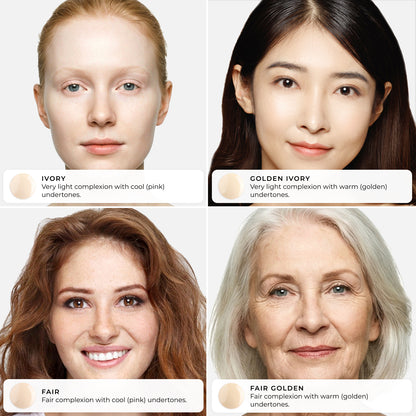 Group of four women wearing different AMAZINGCONCEALER shades, demonstrating undertones and coverage with shades labeled.
