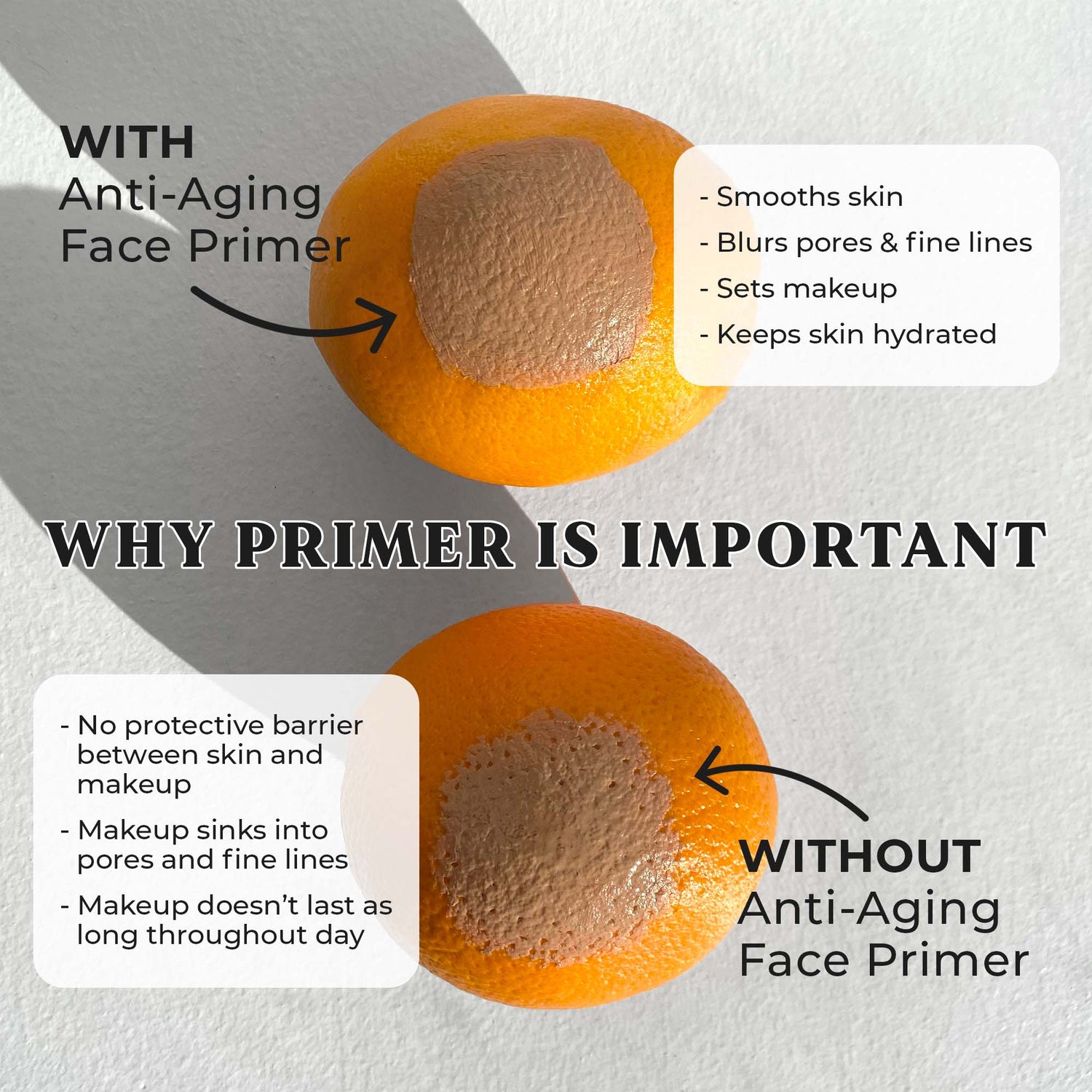 Why Primer is important.  Orange skin with and without primer